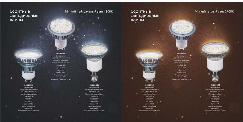 Как выбрать светодиодные лампы: какие лучше и что важно знать?