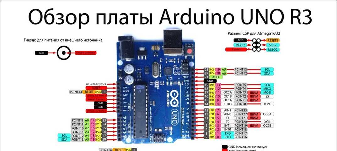 Урок 8. как управлять цифровым выходом arduino | ардуиноплюс