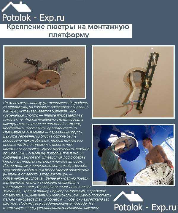 Как провести демонтаж электропроводки самостоятельно? – remontask.ru – ремонт в вопросах и ответах