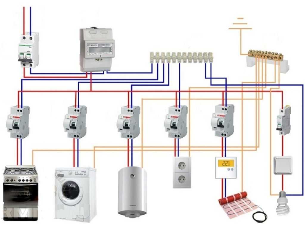 Разводка электрики в квартире: схемы электропроводки + как провести самому