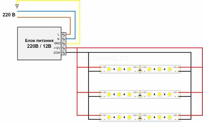 Как подключить светодиодную ленту к компьютеру: варианты подключения диодной подсветки для пк с блоком питания и без, как запитать от материнской платы