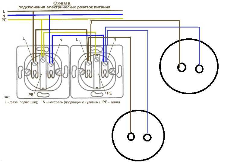 Как подключить розетку от выключателя и наоборот: схема и инструкция правильного подключения