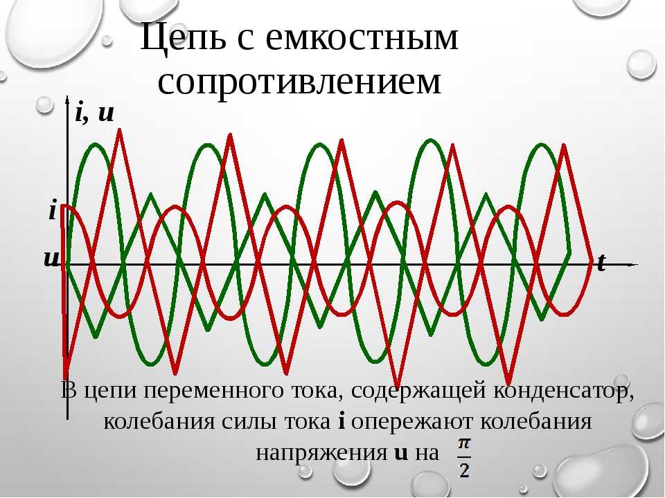 Последовательное соединение: резисторы и конденсаторы