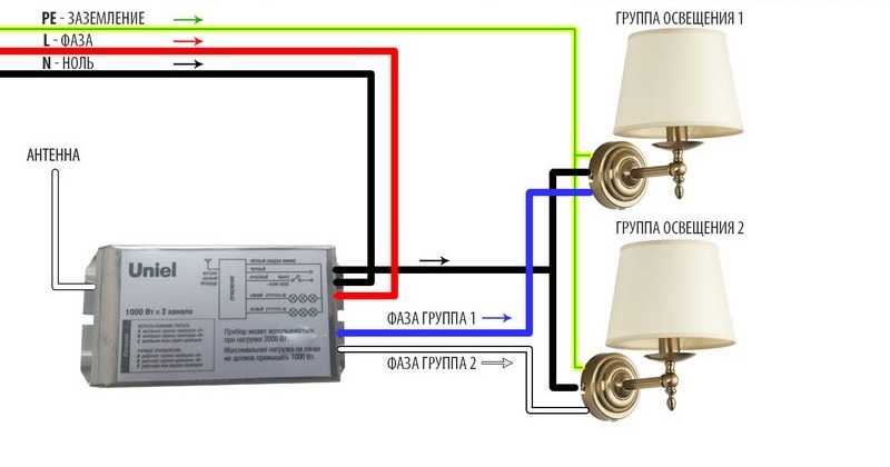 Данная схема является 3-х канальным устройством управления различными устройствами  по инфракрасному каналу Устройство состоит из двух модулей