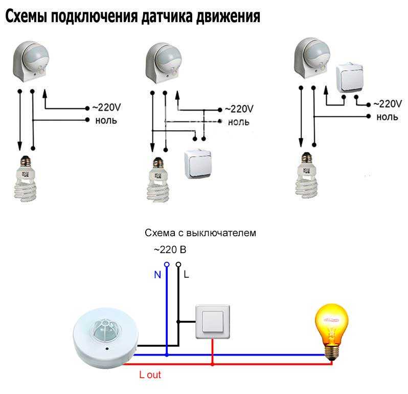 Как правильно подключить светодиодный прожектор к сети 220 вольт?