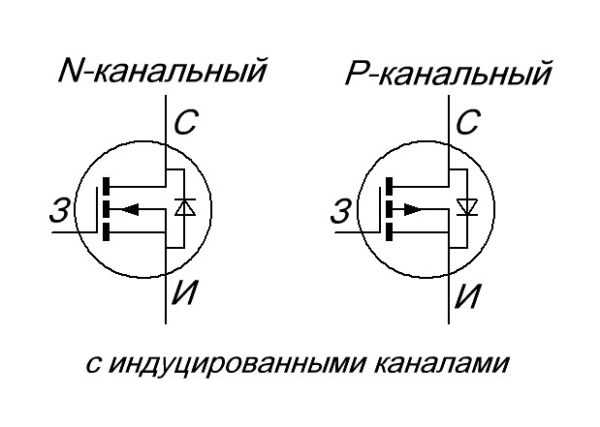 Полевой транзистор моп (mosfet) | принцип работы и параметры