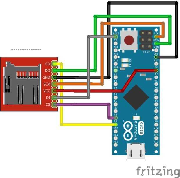 Как использовать sd-карту с arduino?