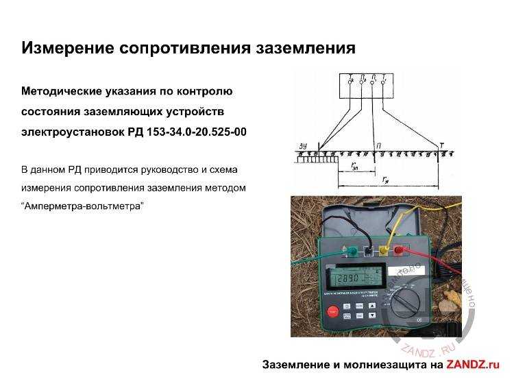 Замер сопротивления изоляции электропроводки, периодичность измерения на опасных объектах
