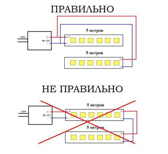 Как соединить светодиодную ленту между собой? коннекторы или пайка?