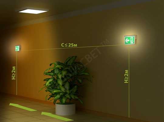 Монтаж эвакуационного освещения — нормы и ошибки, выбор светильников, схемы подключения.