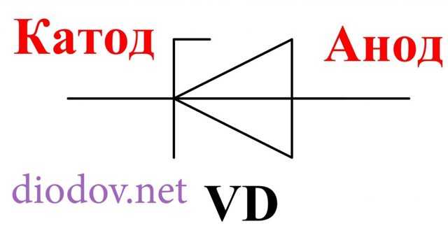 Особенности параллельного и последовательного соединений светодиодов