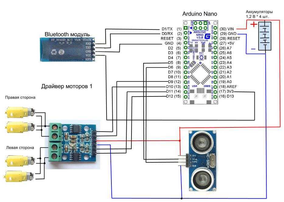 Связь двух плат arduino на расстоянии 3 км с помощью lora e32: схема и программа