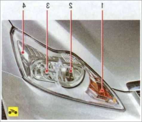 10.11. ford focus ii. снятие фонаря освещения номерного знака, замена ламп — «важно всем» - автотранспортный портал