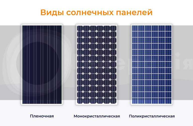 Монокристаллические солнечные панели - лучшее отопление