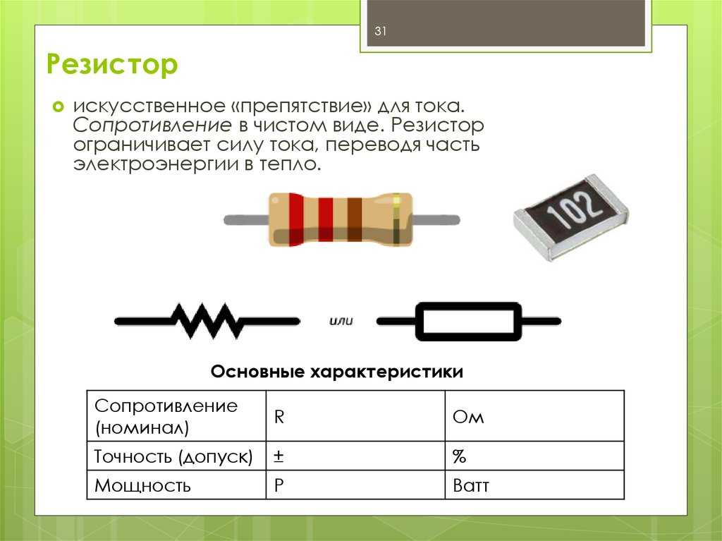 Позистор: определение электронного элемента + схемы включения прибора - zetsila