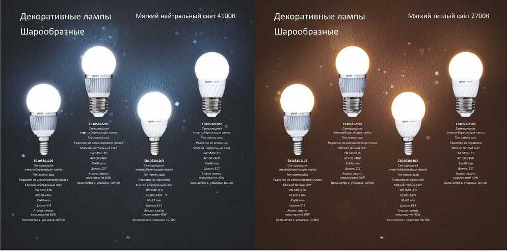 Как работают диммируемые светодиодные лампы?