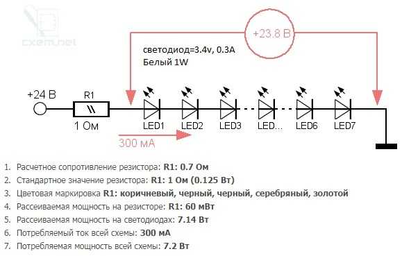 Led расшифровка: значение маркировки и обозначений, как расшифровывается аббревиатура на лампах для светильников