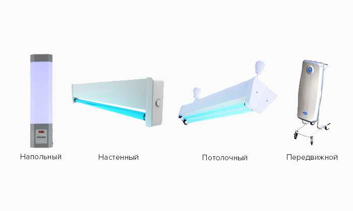 Ультрафиолетовая лампа для бассейна: плюсы и минусы, модели на рынке, как использовать установку, как сделать своими руками