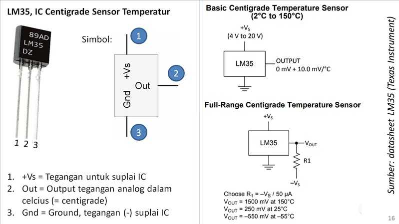 Ds18s20 – температурный датчик на портах компьютера