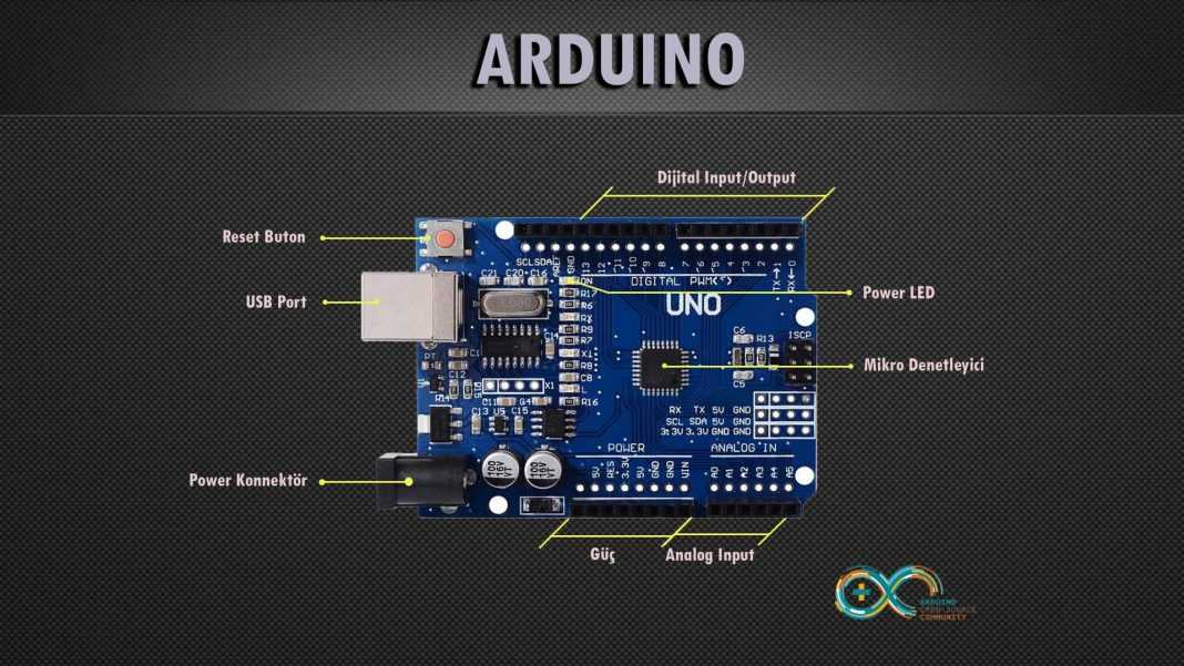 Регулятор силы света (диммер) на arduino и симисторе: схема и программа