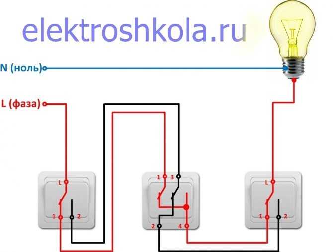 Дистанционное управление светом с пульта: dmx512, управление светом через wi-fi