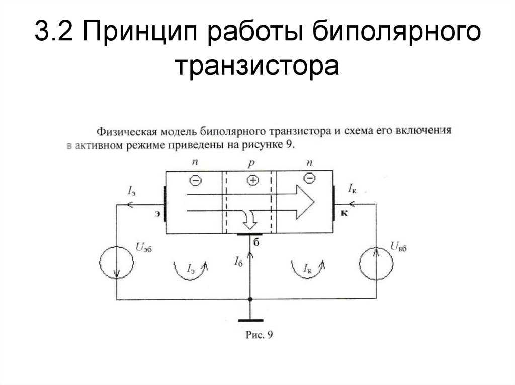 Биполярные транзисторы. назначение,  виды,  характеристики