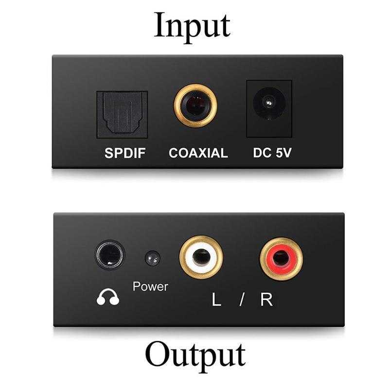Toslink (s/pdif) — преимущества и недостатки оптического аудио-кабеля