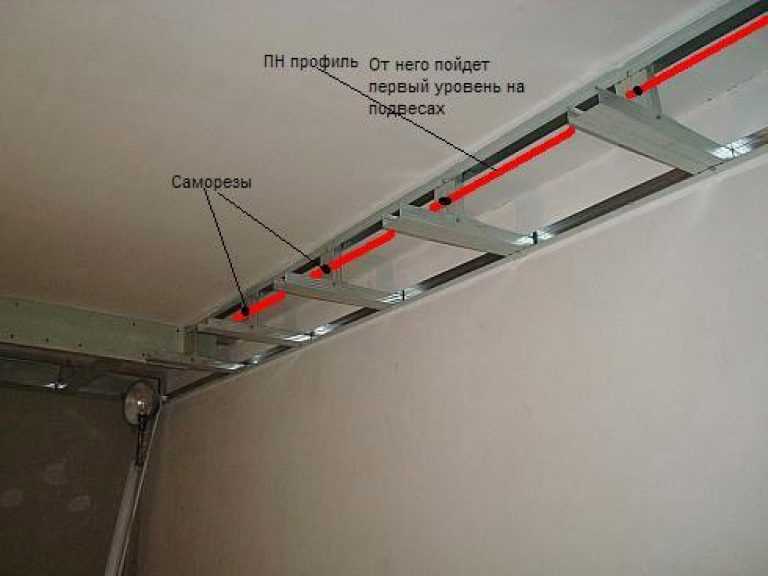 Как сделать потолок с подсветкой из гипсокартона своими руками