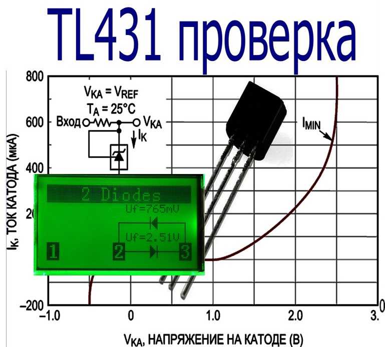 Tl431 схемы подключения