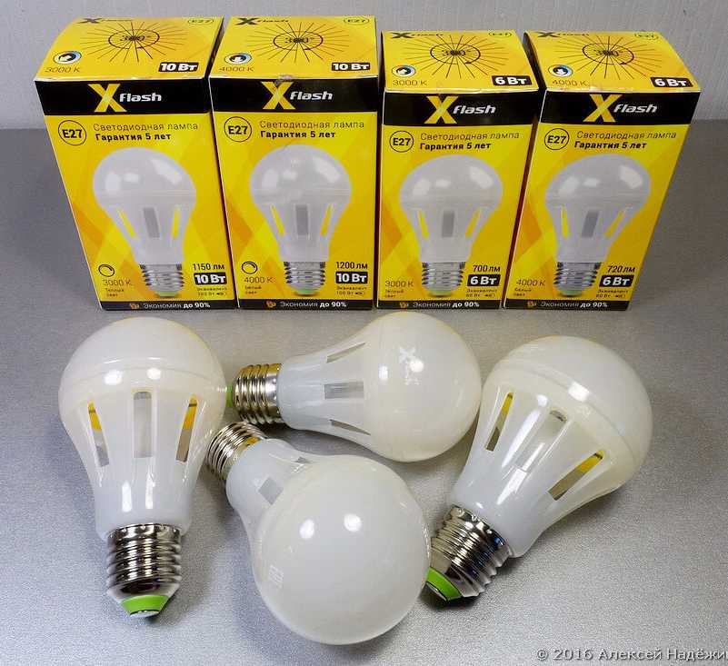 Лампочки для автомобиля с алиэкспресс — светодиодные (led), галогенные и ксеноновые.
