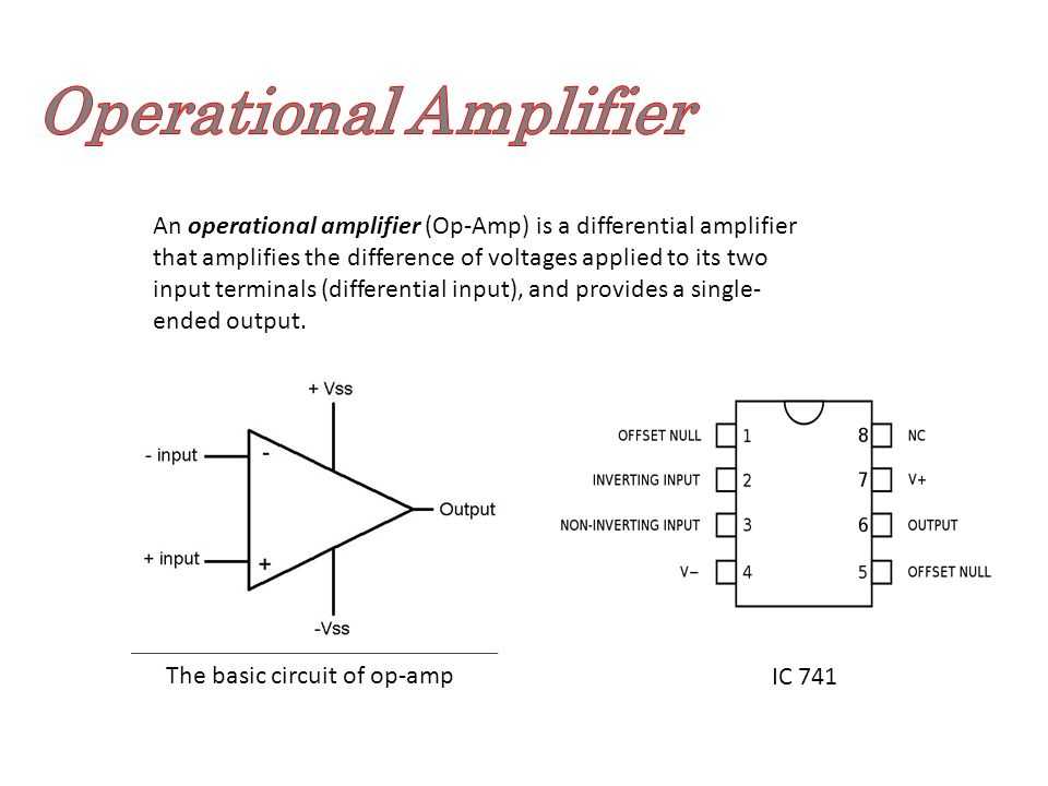 investing operational amplifier pdf