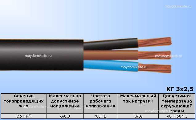 Технические характеристики и расшифровка пв3-кабелей