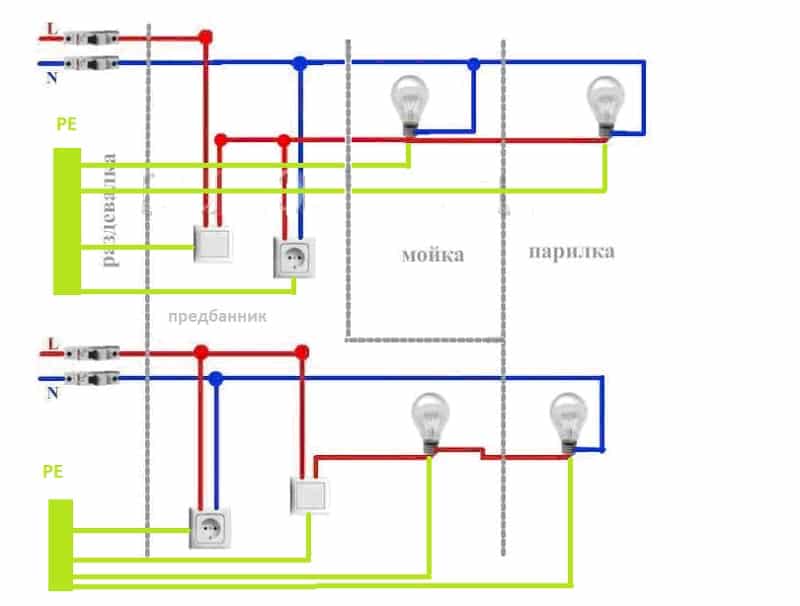 Разводка электропроводки в гараже: правила проведения монтажного процесса